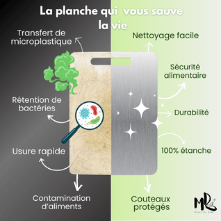 ForgedPlate - Planche à découper en titane