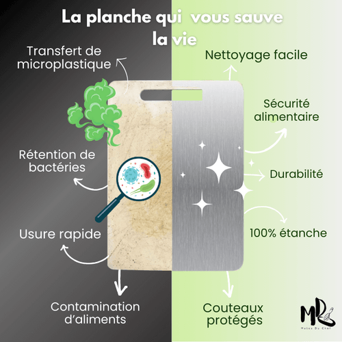 ForgedPlate - Planche à découper en titane